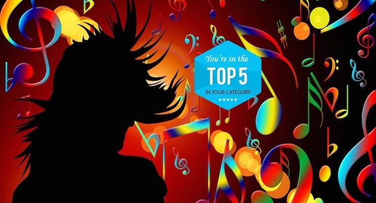 TOP 5 Composer Category